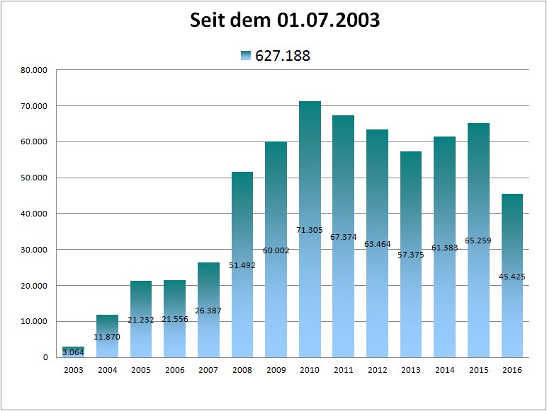 gesamt.jpg